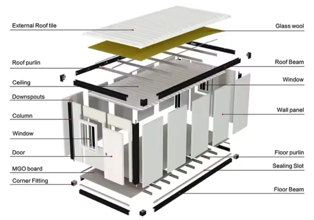 container mobile house